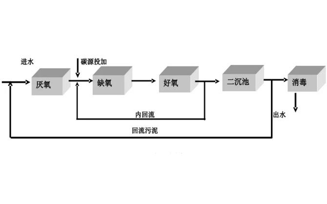 未標(biāo)題-2.jpg